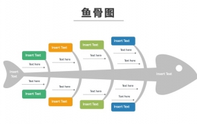 鱼骨图PPT模板第02辑