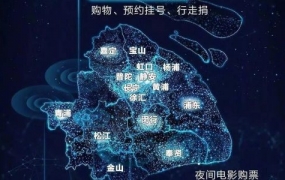 数据可视化,用好这17类经典图表基本就够了