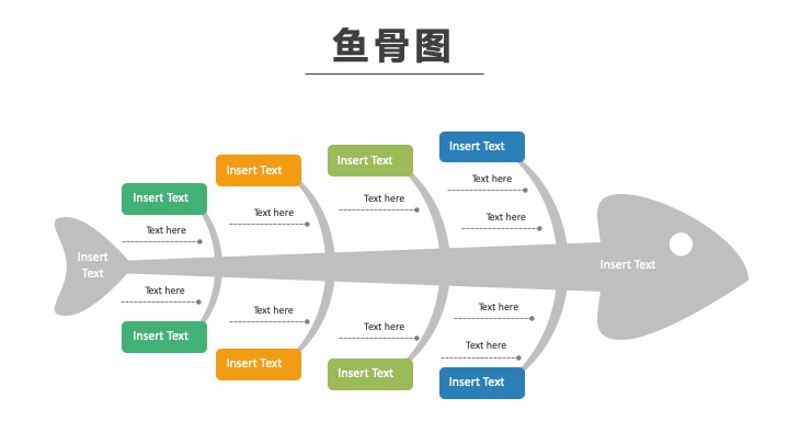 鱼骨图PPT模板第02辑
