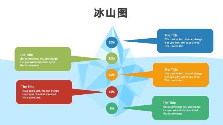 冰山图PPT模板第01辑