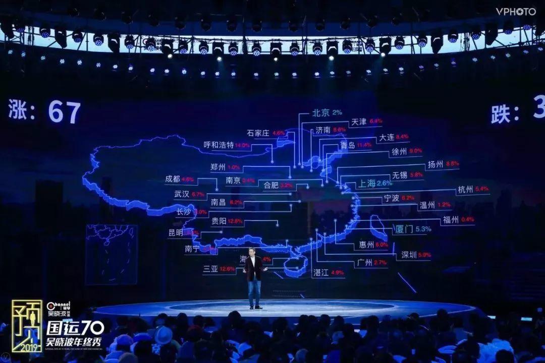 吴晓波跨年演讲:2019，这 6 件事将会发生