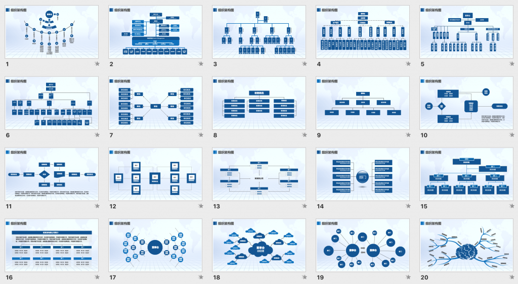 组织架构PPT模板
