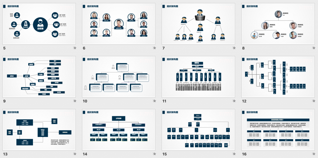 组织架构PPT模板