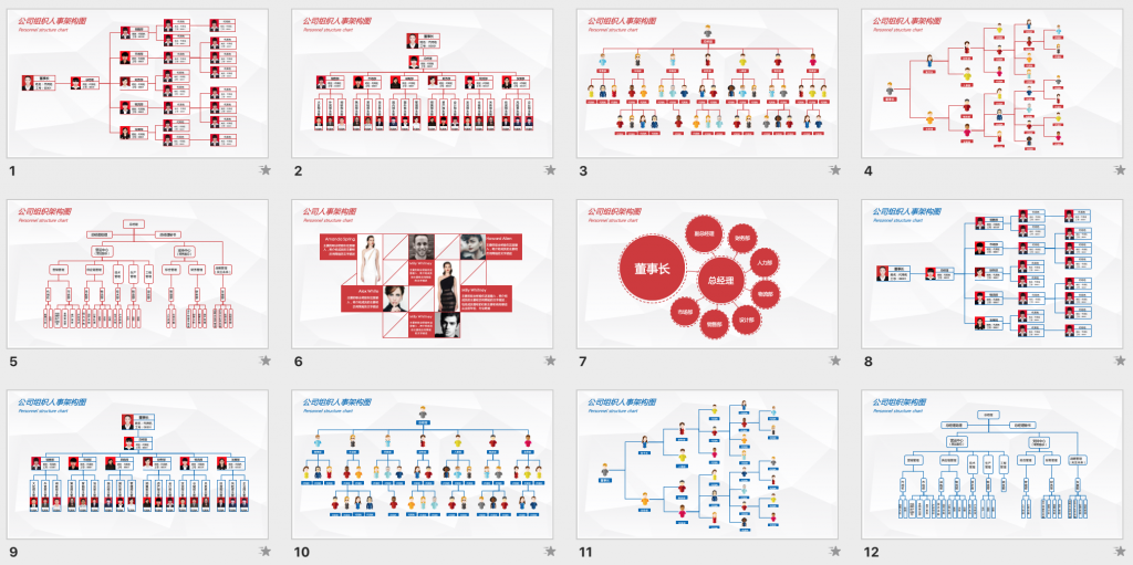 组织架构PPT模板