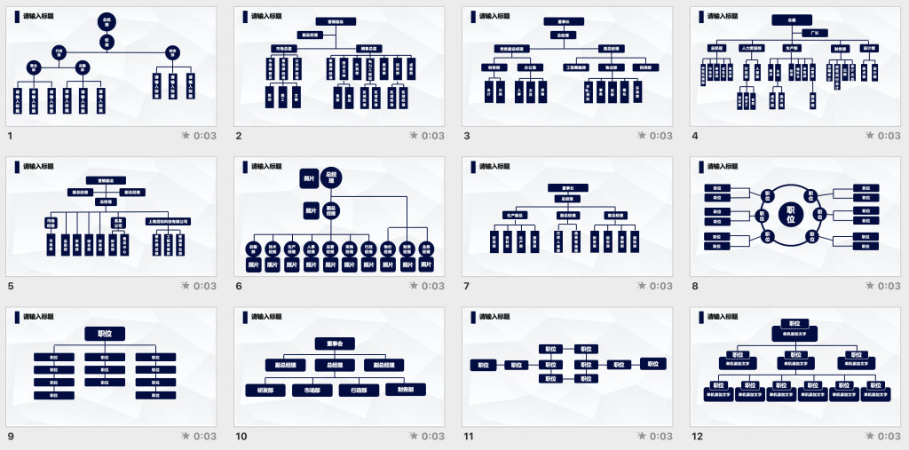 组织架构PPT模板